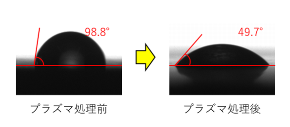 セルロース繊維強化PPの親水化